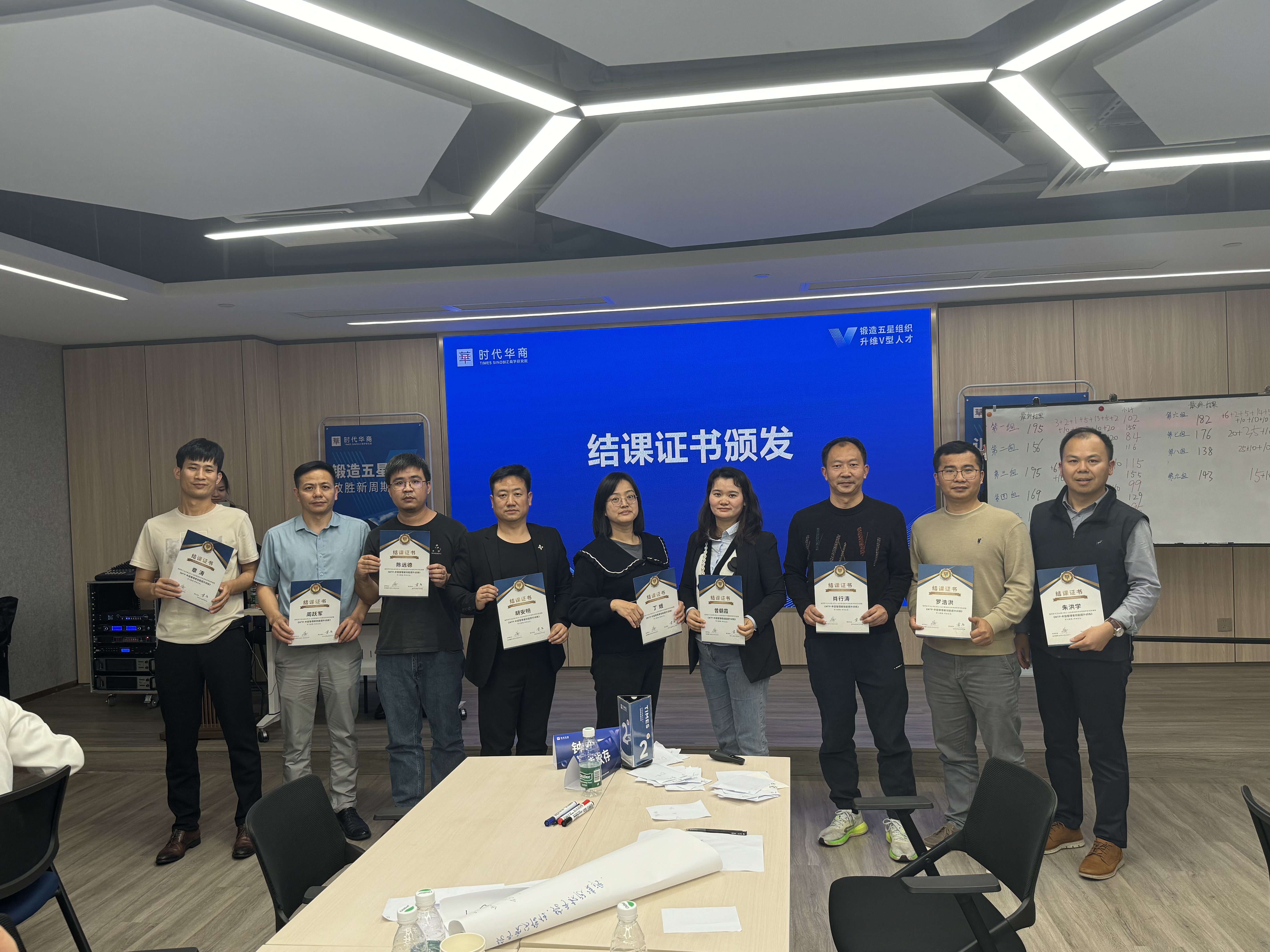 致力于学习型组织！太阳成科技《MTP—中层管理者技能提升训练》圆满结课—2024.3.15